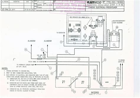 fleetwood rv parts diagram